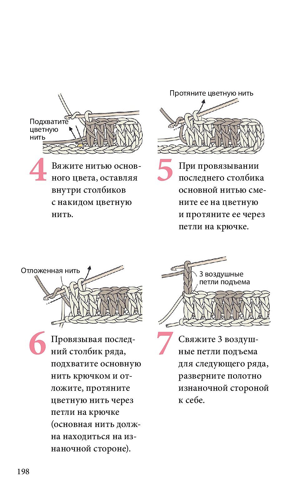 Справочник по чтению японских схем.