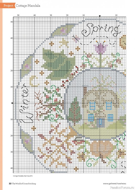 Коллекция вышивки в журнале «The World of Cross Stitching №332 2023»