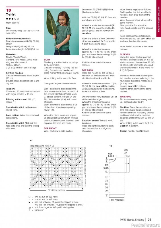 Вязаные модели в журнале «Burda Knitting №8 2022»