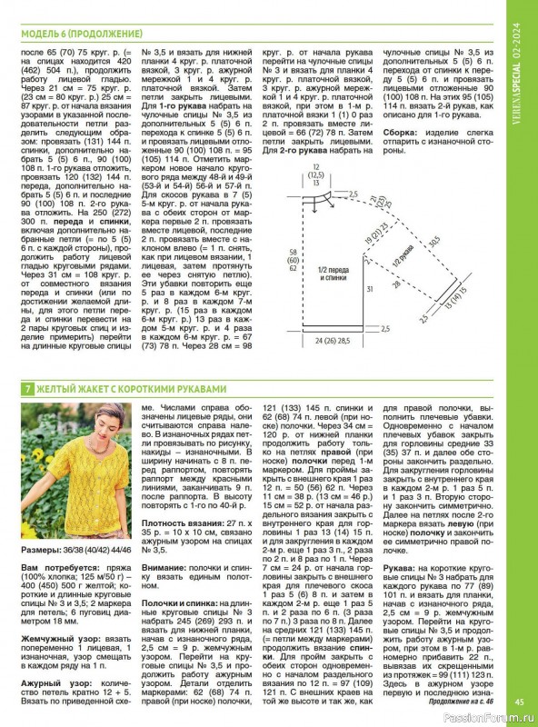 Вязаные модели в журнале «Модное вязание №2 2024»