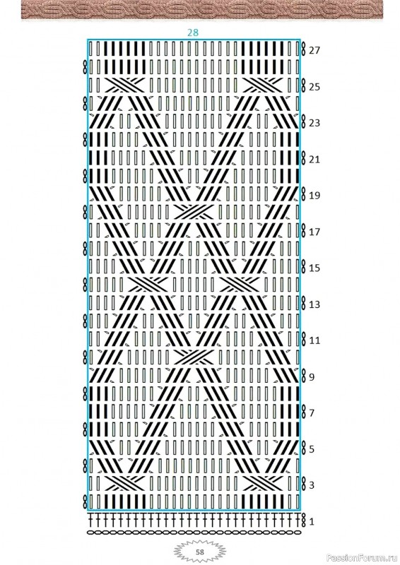 Коллекция узоров крючком в книге «Араны, жгуты и косы»