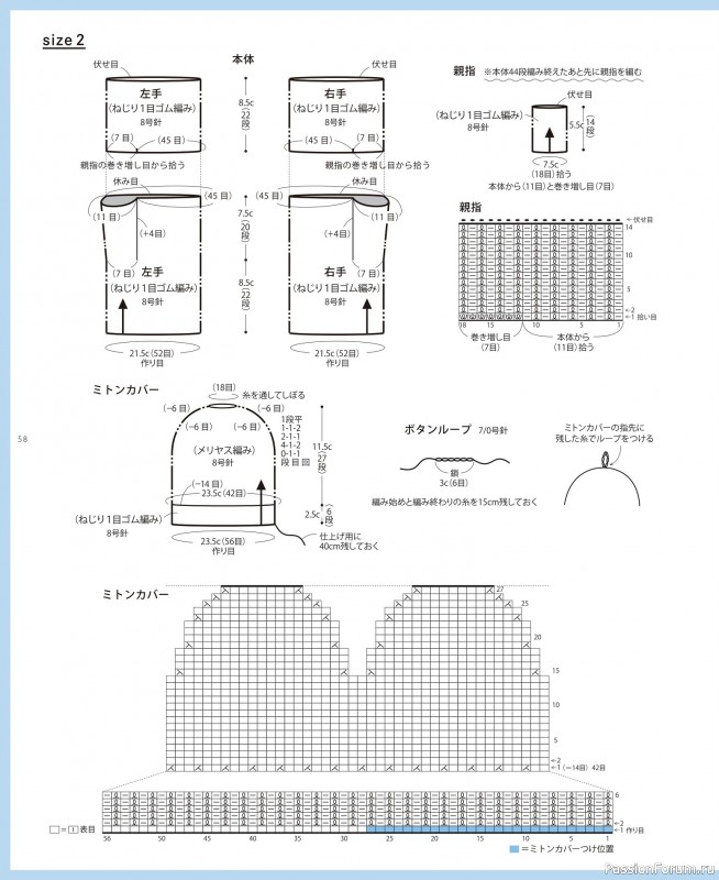 Вязаные проекты в книге «Daruma Pattern Book 6 2023»