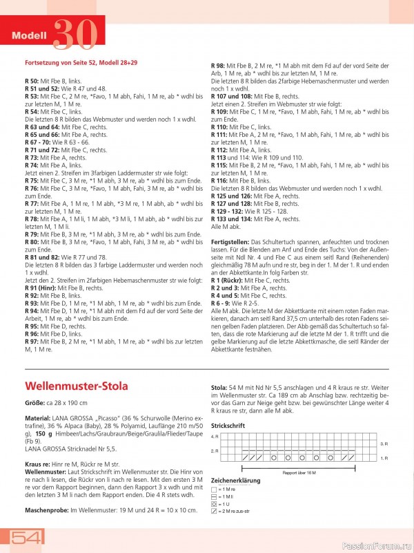 Вязаные проекты в журнале «Meine Strickmode MS105 2023»