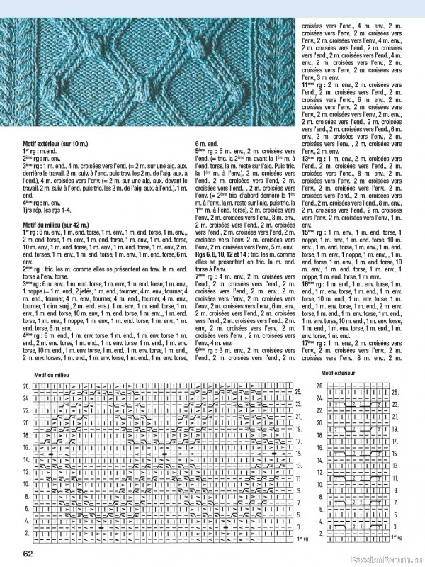 Вязаные проекты в журнале «Motifs a Tricoter №27 2023»