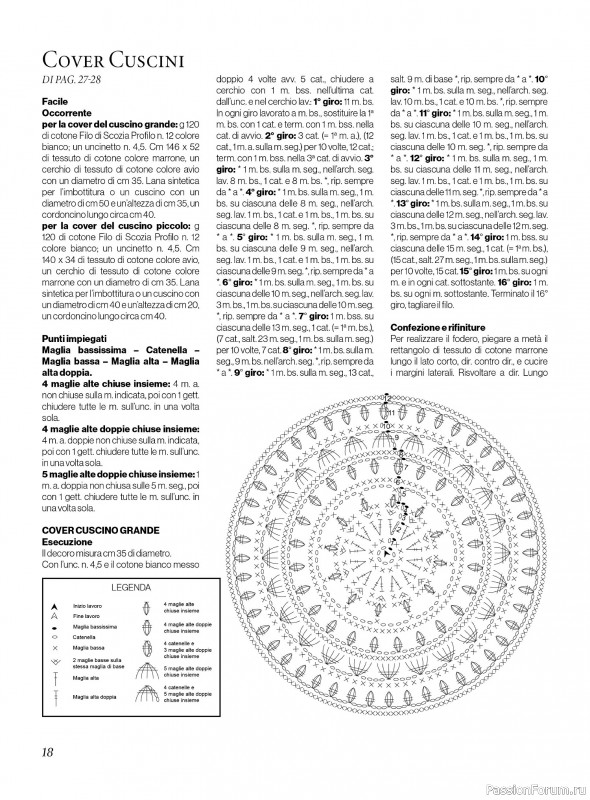 Вязаные проекты в журнале «Profilo Uncinetto №2 2024»