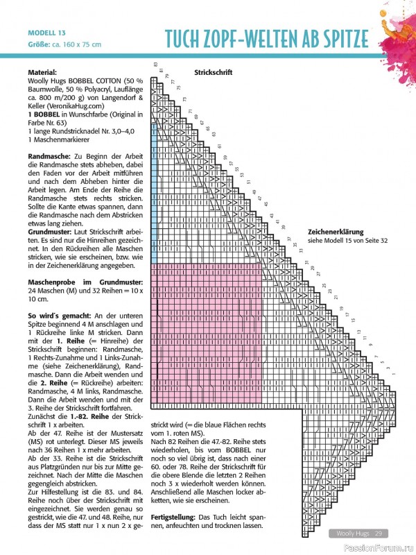Вязаные проекты в журнале «Woolly Hugs Maschenwelt №1 2024»