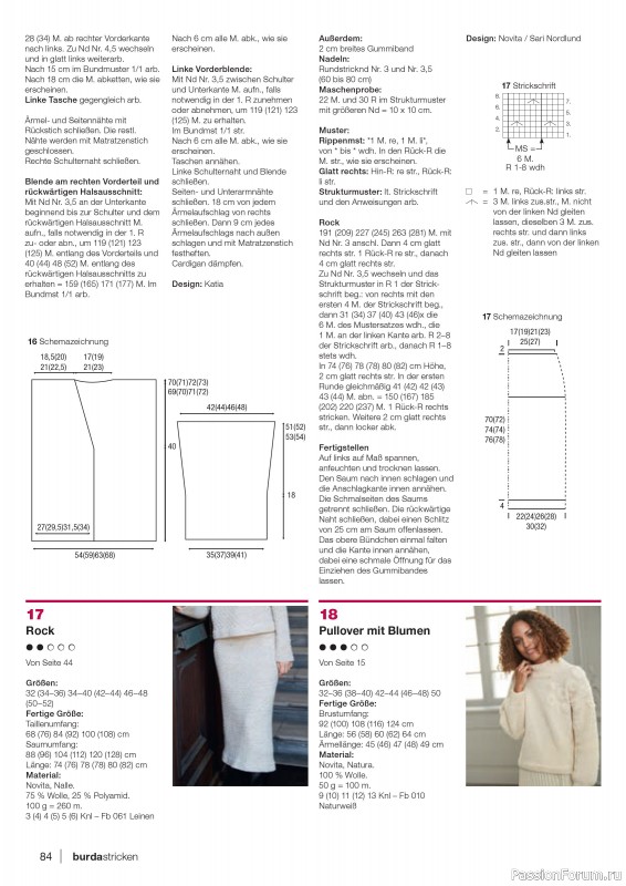 Вязаные модели в журнале «Burda Stricken №1 2021»