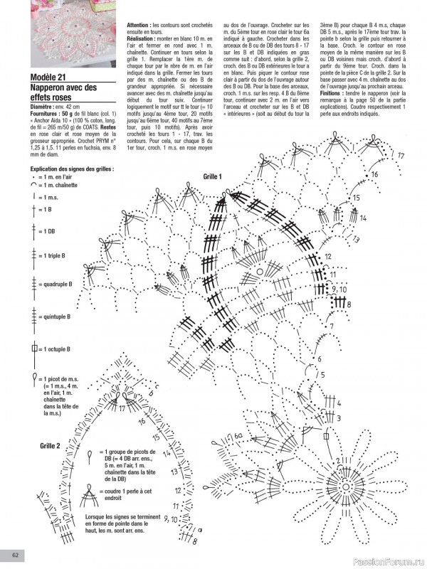 Вязаные проекты крючком в журнале «Le Monde du Crochet №32 2023»