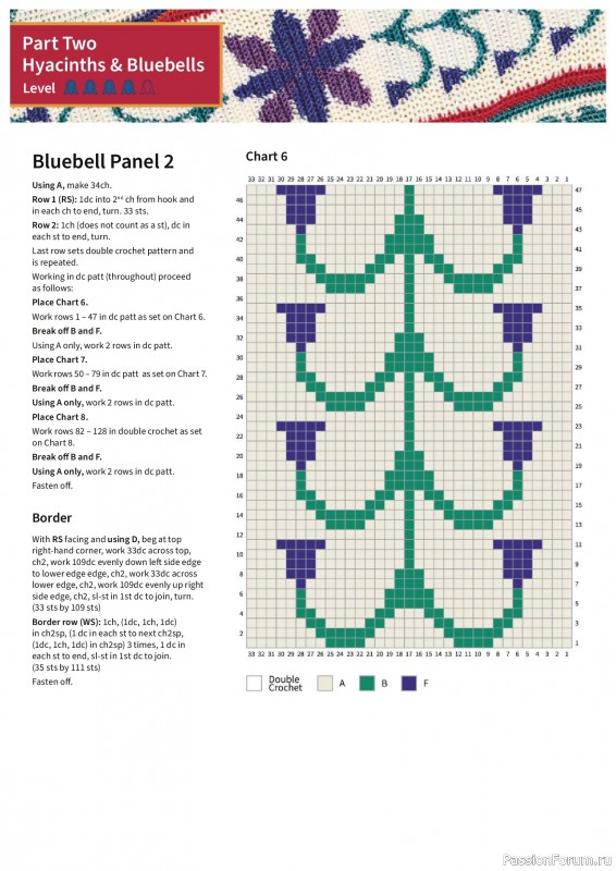 Вязаные проекты крючком в журнале «Simply Crochet №163 2025»