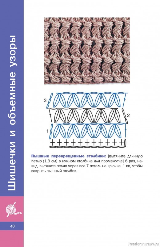 Вязаные проекты в книге «Необычные узоры крючком»