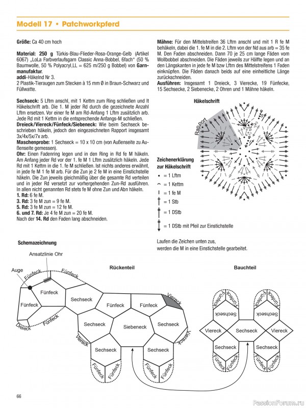 Вязаные проекты в журнале «Muster-Hits №3 2024»