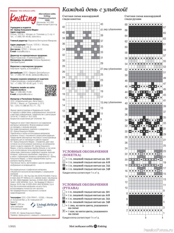 Вязаные модели в журнале «Knitting. Вязание №1 2025»