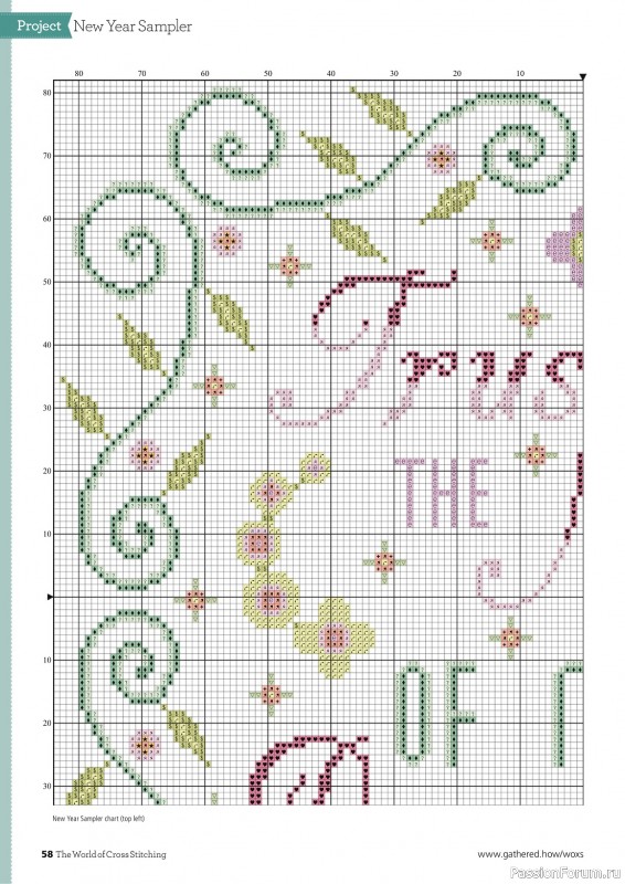 Коллекция вышивки в журнале «The World of Cross Stitching №341 2023»