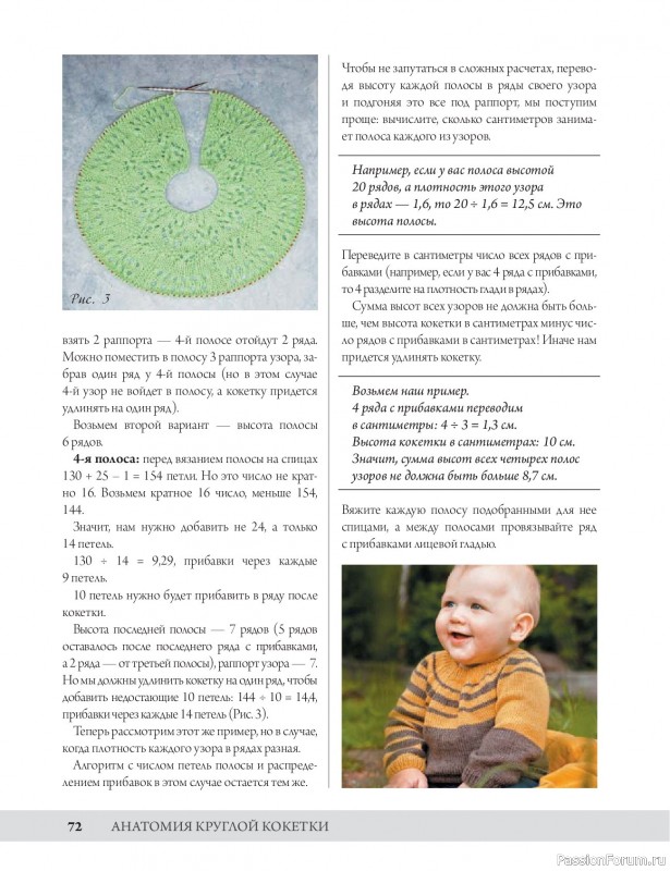 Вязаные проекты в книге «Анатомия круглой кокетки»