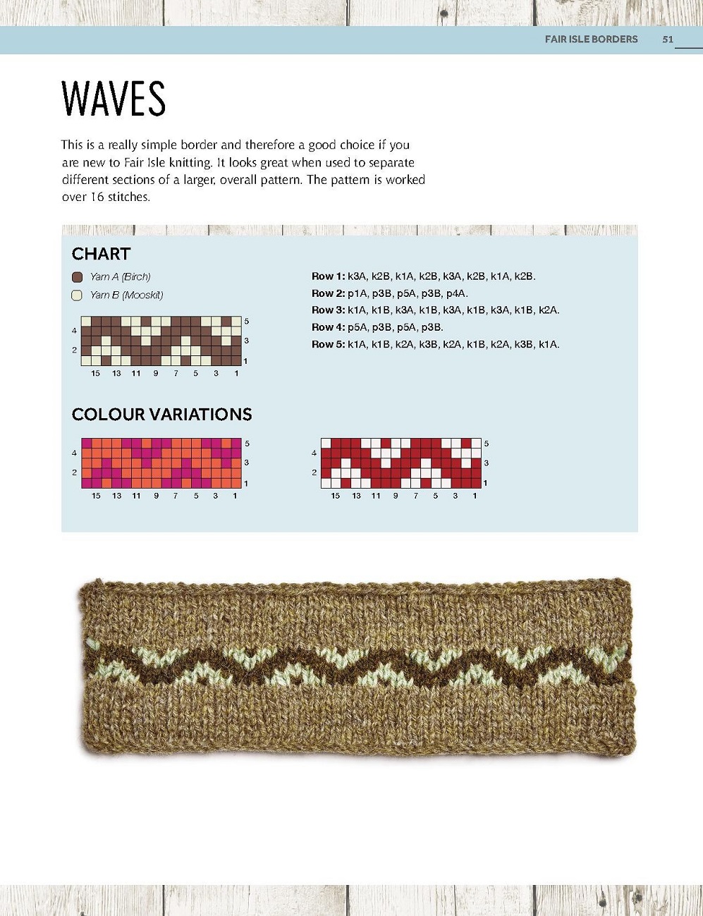 Книга "Fair Isle Knitting"