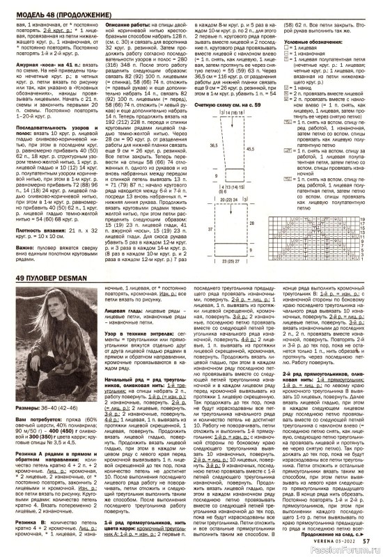 Вязаные модели в журнале «Verena №3 2022»