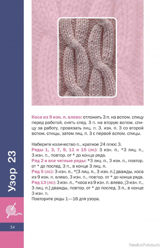 Вязаные проекты в книге «3D-узоры спицами»