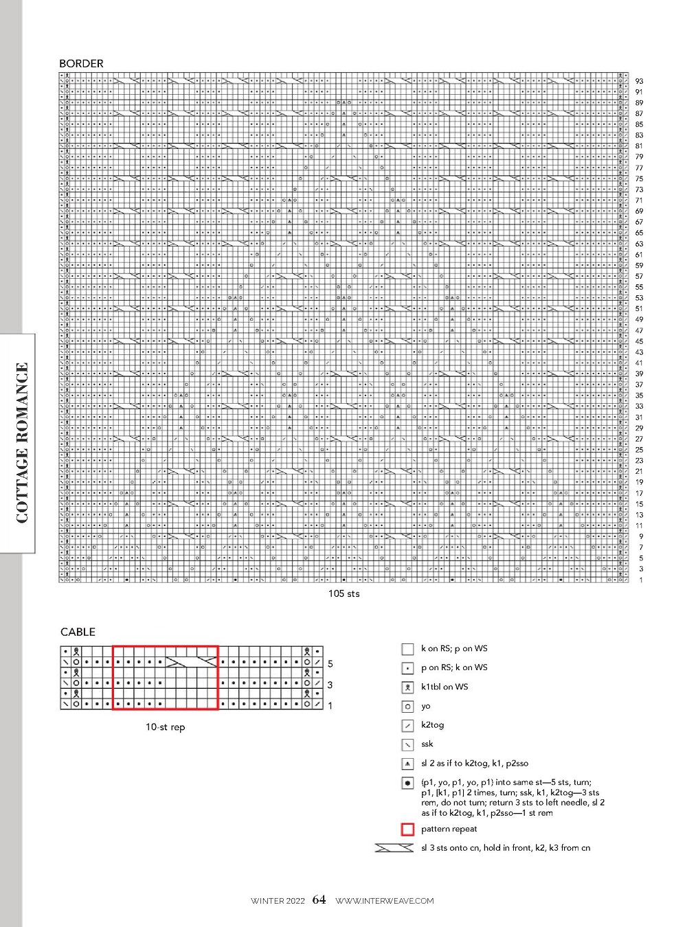 Журнал "Interweave Knits - Winter" 2022