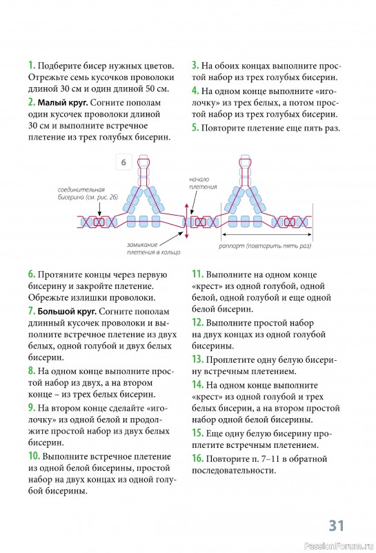 Коллекция проектов по бисероплетению в книге «Фейерверк новогодних идей»