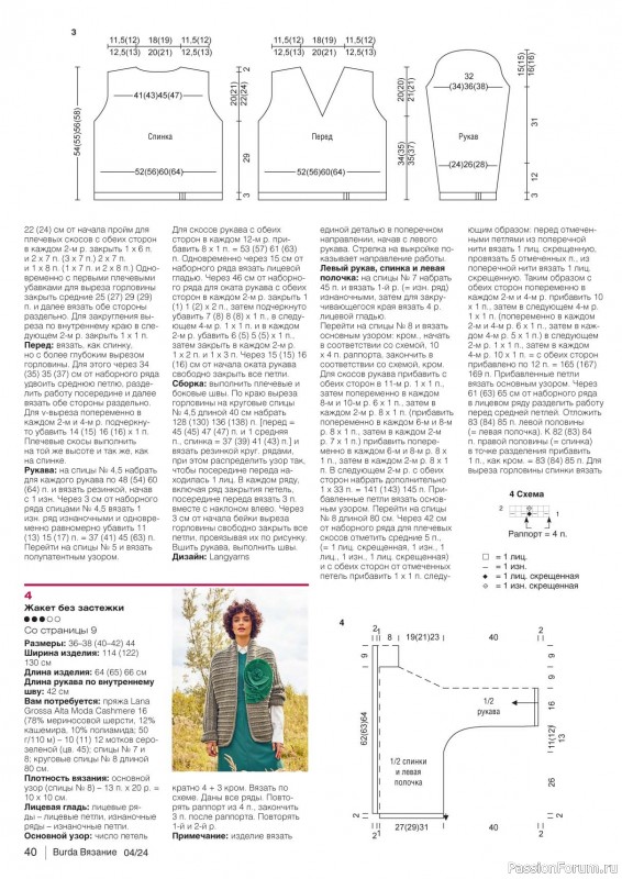 Вязаные модели в журнале «B-Вязание №4 2024»