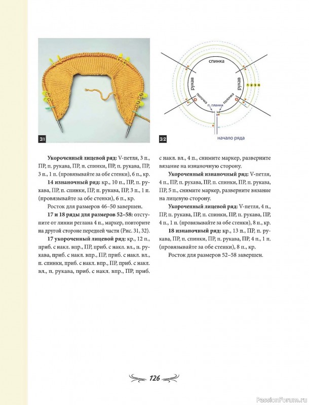 Вязаные проекты в книге «Универсальный конструктор бесшовных плечевых изделий»