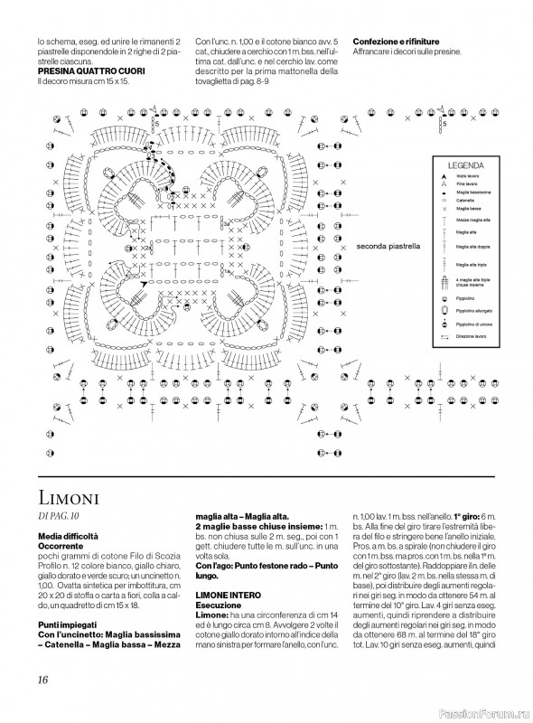 Вязаные проекты в журнале «Profilo Uncinetto №2 2024»