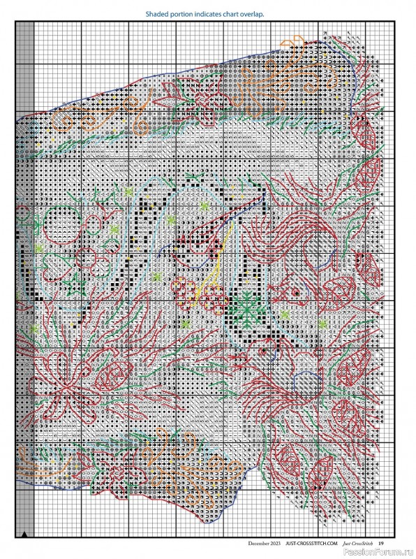 Коллекция вышивки в журнале «Just CrossStitch - December 2023»