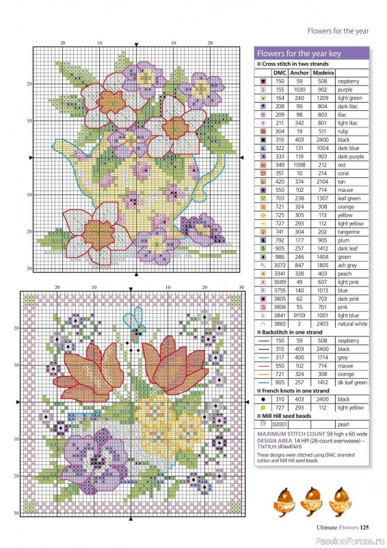 Коллекция вышивки в журнале «Ultimate CrossStitch Flowers - 2025»