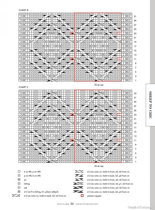 Вязаные модели в журнале «Interweave Knits - Winter 2024»