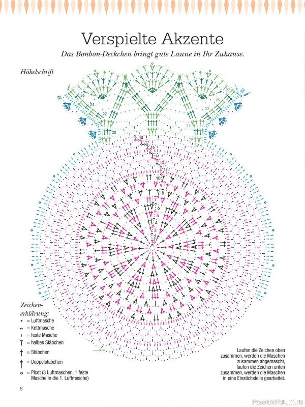 Вязаные проекты крючком в журнале «Dekoratives Hakeln №181 2025»