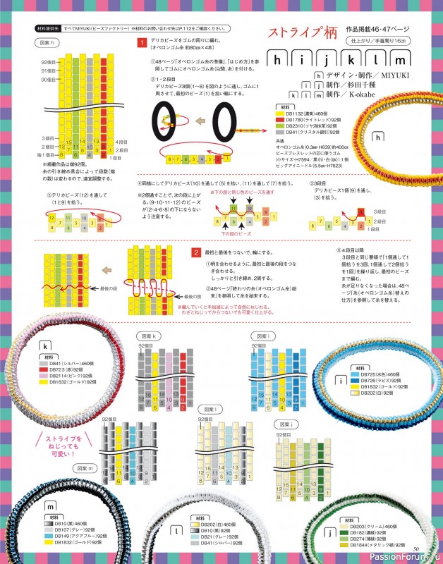 Коллекция проектов для рукодельниц в журнале «Beads Friend - Summer 2024»
