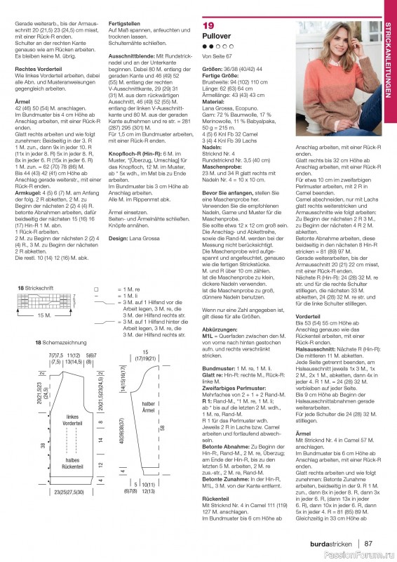 Вязаные модели в журнале «Burda Stricken №4 2020»