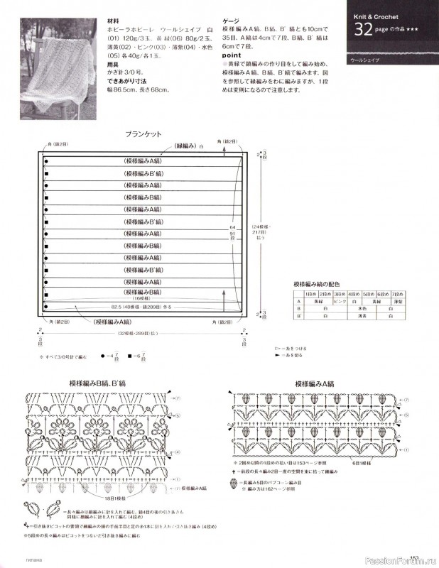 Вязаные модели в журнале «Keito Dama №197 2023»