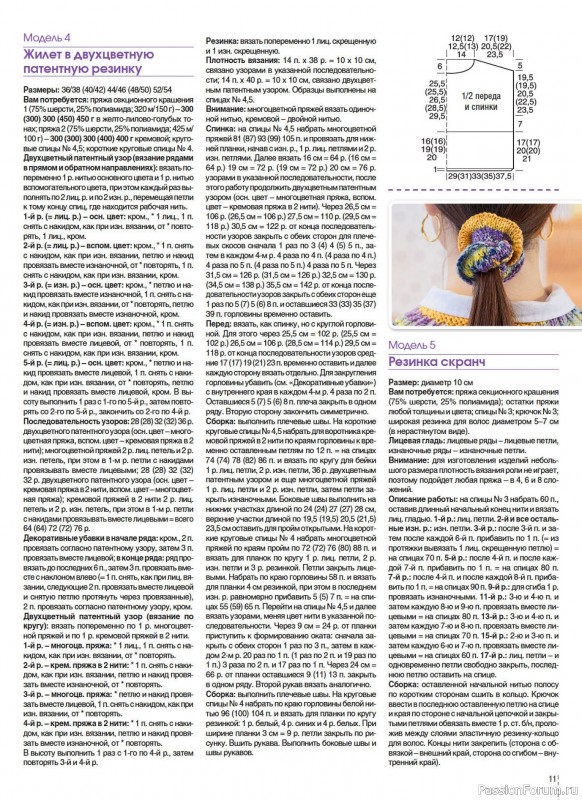 Вязаные модели в журнале «Сабрина. Спецвыпуск №4 2024»