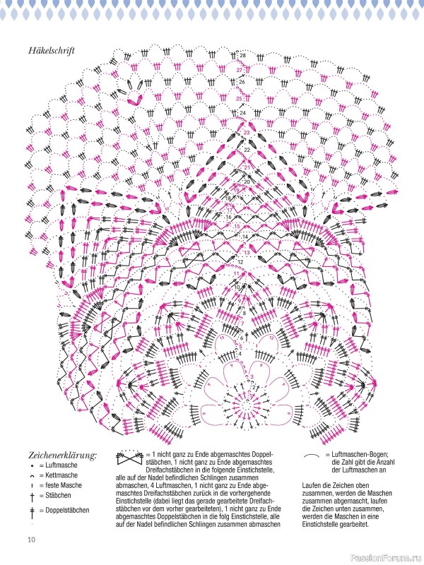 Вязаные проекты крючком в журнале «Dekoratives Hakeln №178 20243»