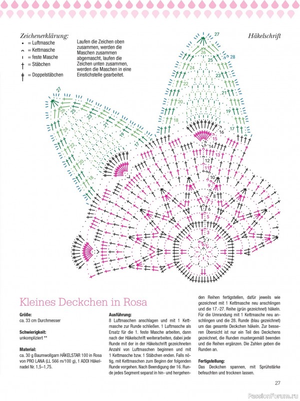Вязаные проекты крючком в журнале «Dekoratives Hakeln №182 2025»