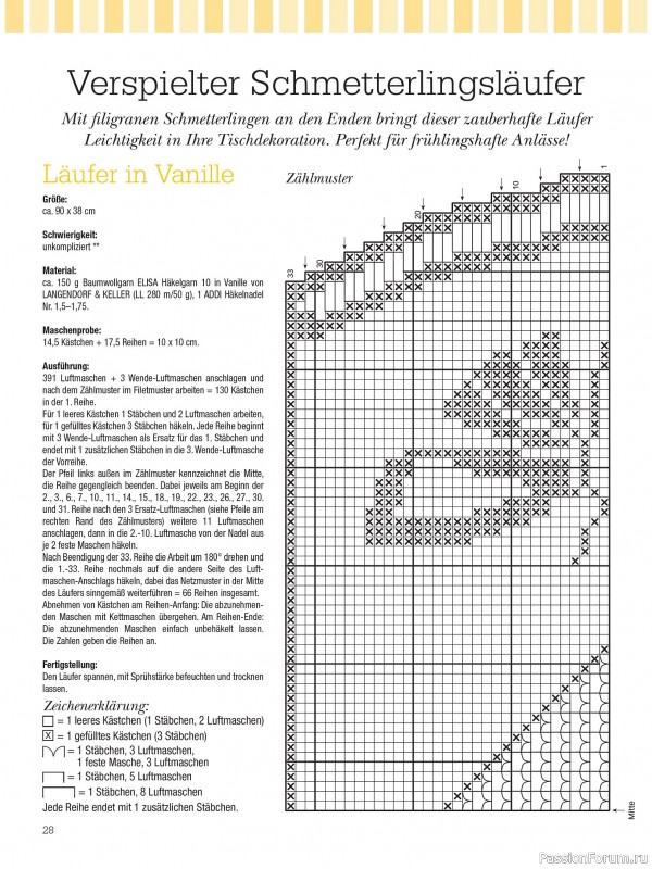 Вязаные проекты крючком в журнале «Dekoratives Hakeln №182 2025»