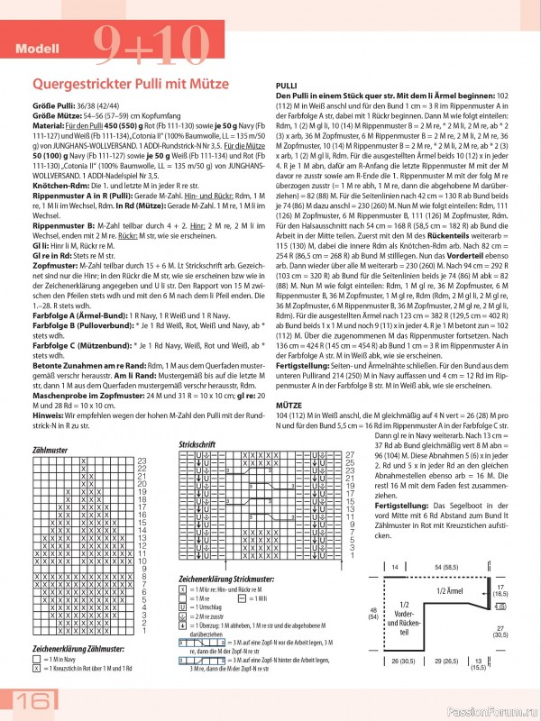 Вязаные проекты в журнале «Meine Strickmode Sonderheft MS177 2025»