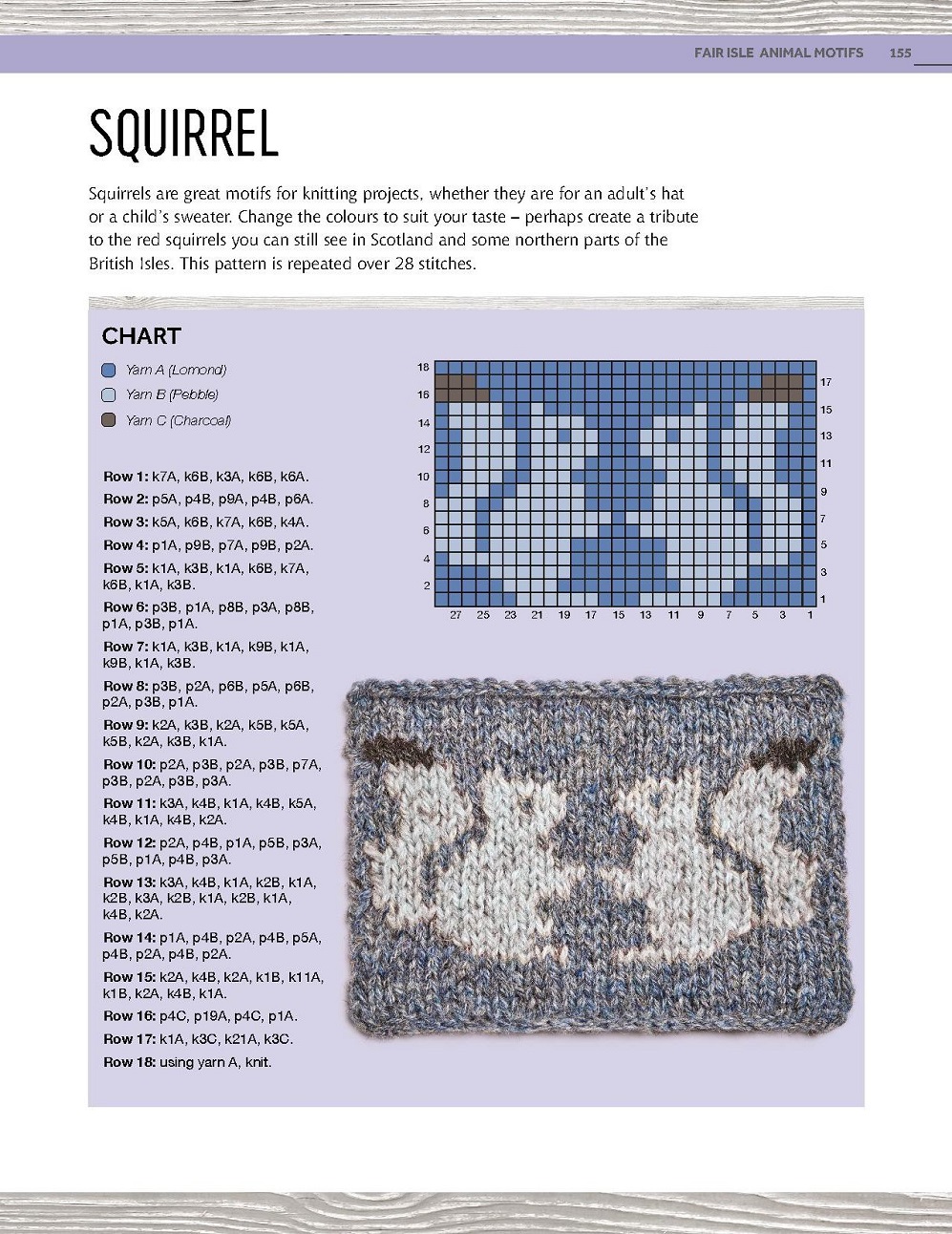 Книга "Fair Isle Knitting"