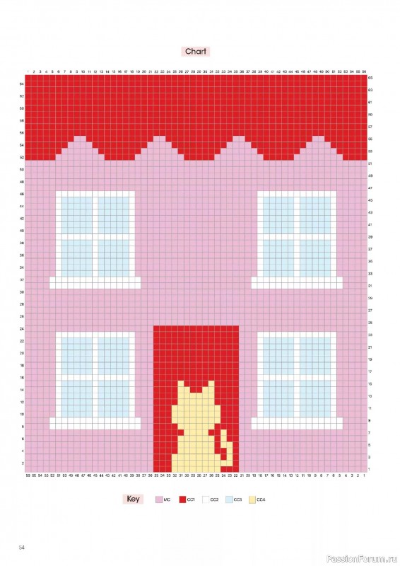 Вязаные проекты крючком в журнале «Crochet Now №122 2025»