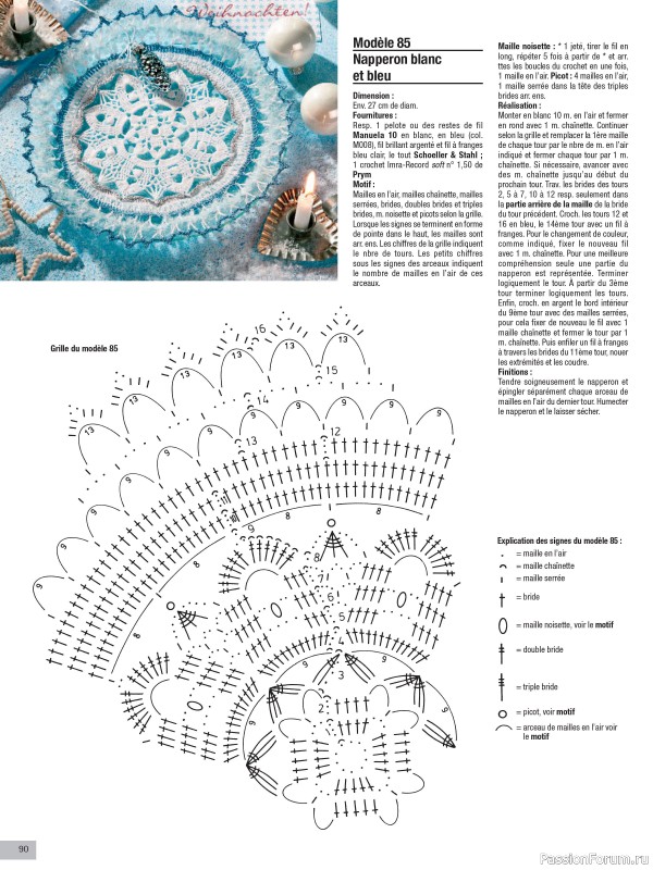 Вязаные проекты крючком в журнале «Le Monde du Crochet №33 2023»