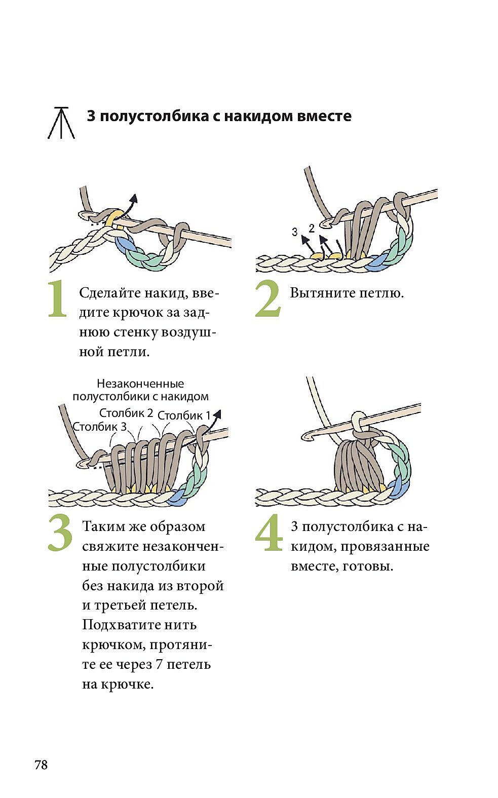 Справочник по чтению японских схем.