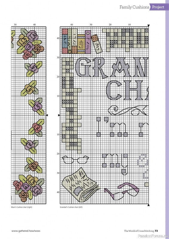 Коллекция вышивки в журнале «The World of Cross Stitching №333 2023»