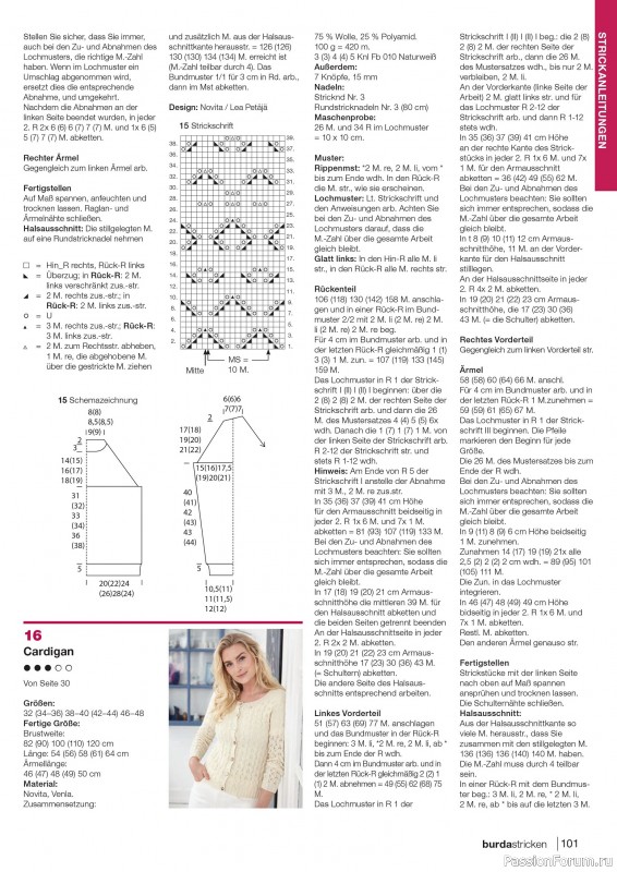Вязаные модели в журнале «Burda Stricken №3 2020»