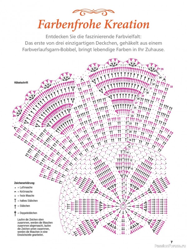 Вязаные проекты крючком в журнале «FiletHakeln leicht gemacht №3 2024»