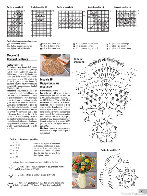 Вязаные проекты крючком в журнале «Le Monde du Crochet №33 2023»