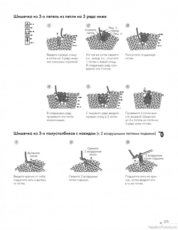 Вязаные проекты в книге «Тайны аранских узоров». Продолжение