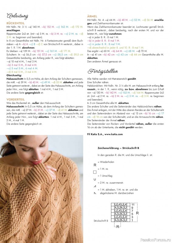 Вязаные проекты в журнале «Einfach Stricken №4 2025»
