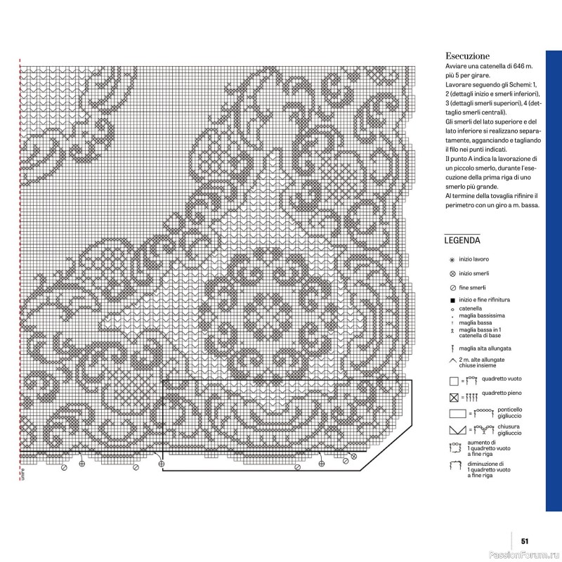 Вязаные проекты в журнале «Uncinetto Manuale Filet №14 2024»