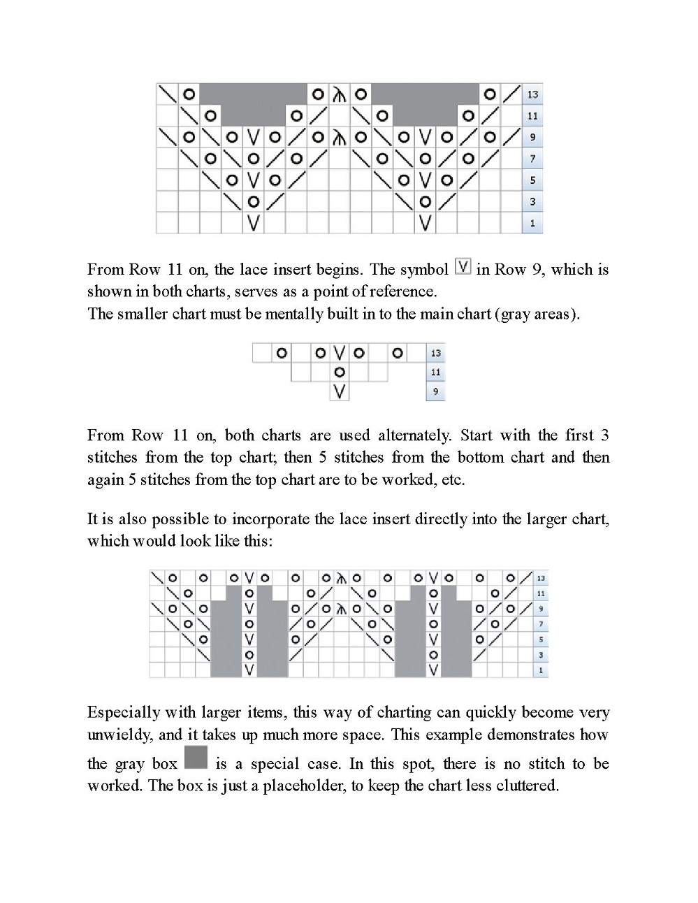 Коллекция ажурных проектов в книге «Lace Knit Shawls, Sweaters, Socks & Hats»